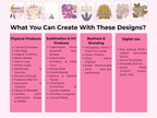 Etsy Shop Starter Kit – 100 Ready-to-Use Designs + Free Etsy Success Guide + Mockups