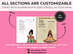 Serenity Wellness & Self-Care Planner PLR Bundle