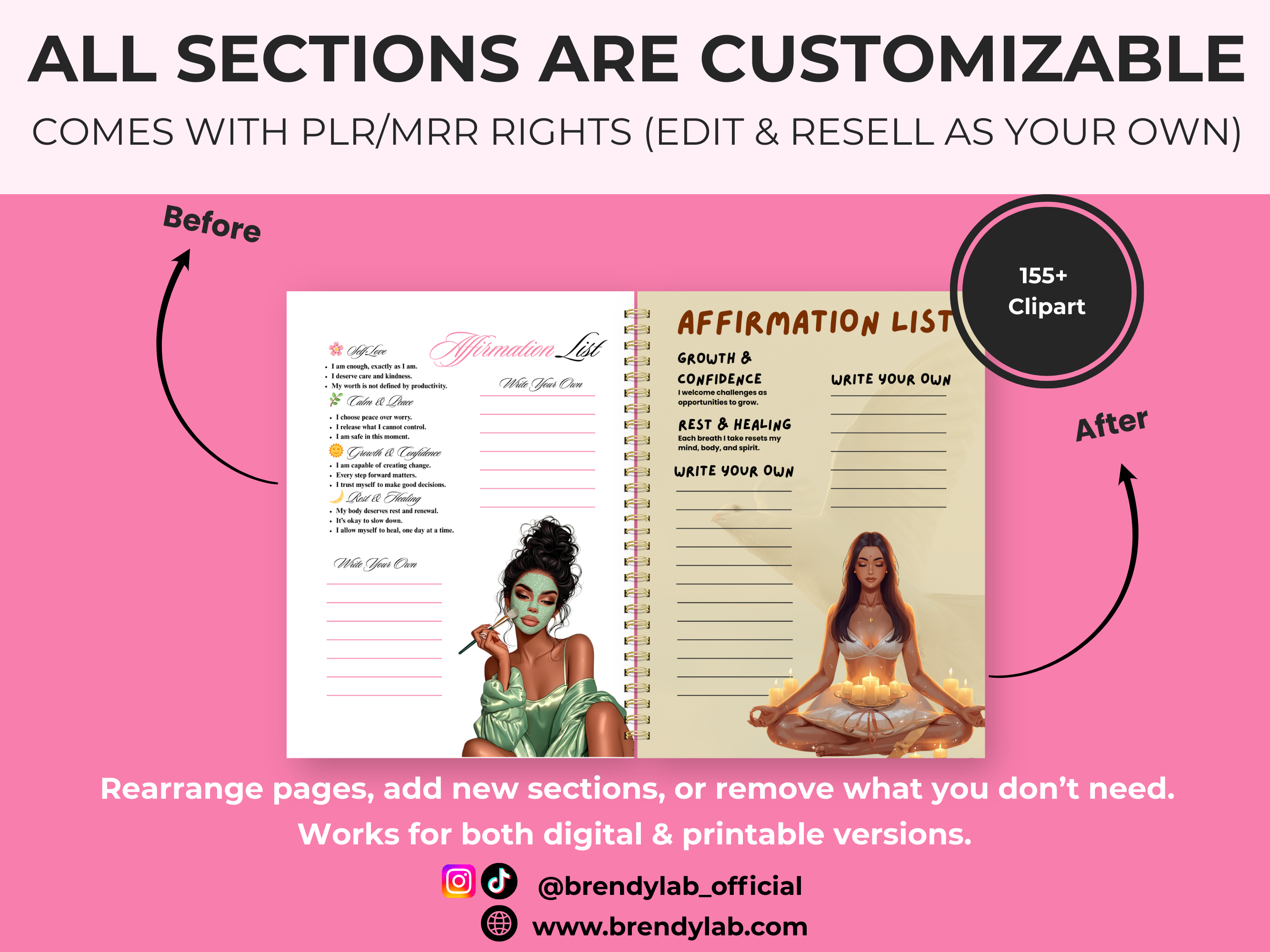 Serenity Wellness & Self-Care Planner PLR Bundle