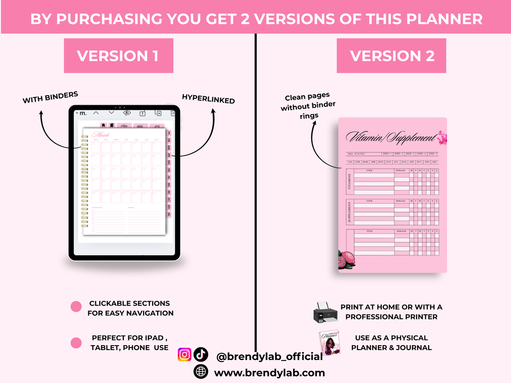 Serenity Wellness & Self-Care Planner PLR Bundle