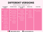Serenity Wellness & Self-Care Planner PLR Bundle