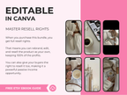 7000 Faceless Aesthetic Reels Bundle with MRR/PLR Resell Rights
